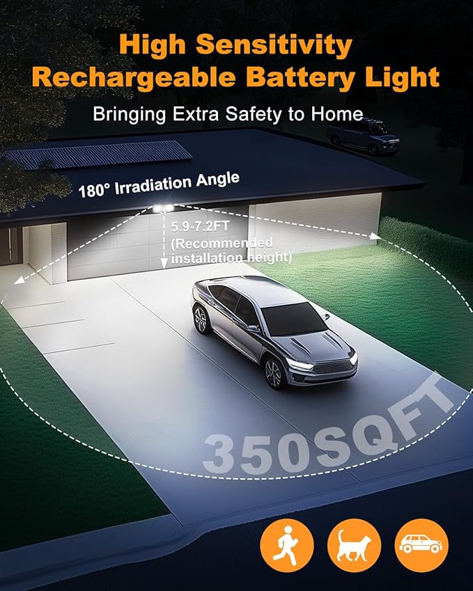 Rechargeable Battery Motion Light, 2500LM & 4000LM Dual Modes Motion Sensor Security Lights, USB Charging Wireless Flood Light Battery Powered, LED Outdoor Lights for Garage,Yard,Porch,Shed(2 Packs)