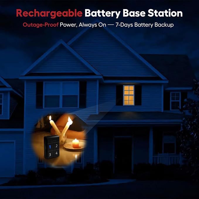 eMACROS Safeguard-Ultra Solar Driveway Alarm with App,1/2 Mile Range, Weatherproof Home Security System(Single Sensor)
