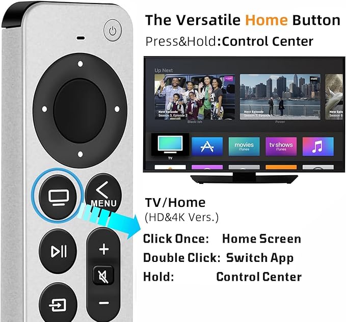 New Universal Remote Control for All Apple TV Remote, Replacement Compatible with Apple TV 4K/ Gen 1 2 3 4/ HD A2169 A1842 A1625 A1427 A1469 A1378 A1218 with Tv Control Function