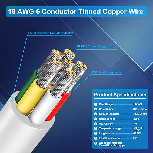 18 Gauge 6 Conductor Electrical Wire, 49.2FT Low Voltage 18/6 Tinned Copper Stranded 6 Wire Cable, 18 AWG White Flexible Extension Power Cord for Sprinkler, Thermostat, Speaker, Irrigation, Automotive