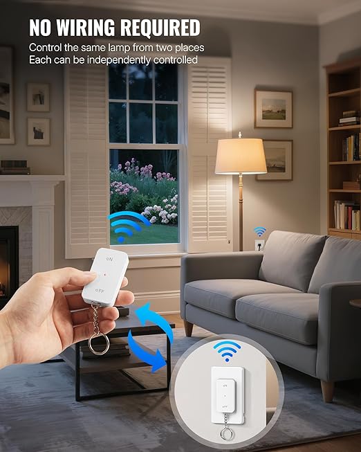 WILAWELS Remote Control Outlet Wireless Wall Mounted Light Switch, Wireless On Off Remote Outlet Switch with Magnetic Base, 100ft RF Range, 15A/1875W, Two Switches for One 0utlet W09RC2106