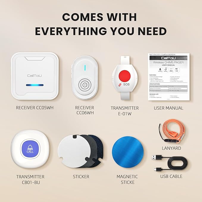 CallToU Wireless Caregiver Pager Call Button for Elderly - Nurse Alert System with 4 SOS Panic Button, 500+ Feet Range, 1 USB Receiver & 2 Plug-in Receiver for Home Care Seniors Monitoring