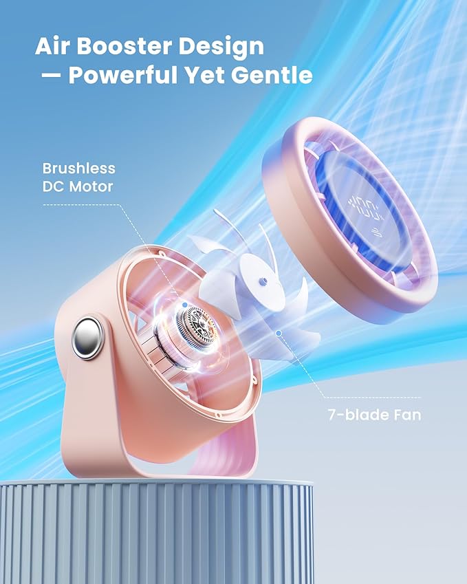 Gaiatop Small Desk Fan Rechargeable, 5in Personal Fan 4000mAh Battery Powered, Touch Control LED Display, 360° Tilt, 5-Speed Strong Wind, Bedroom Dorm Office Desk Accessories, Gifts for Women Girls