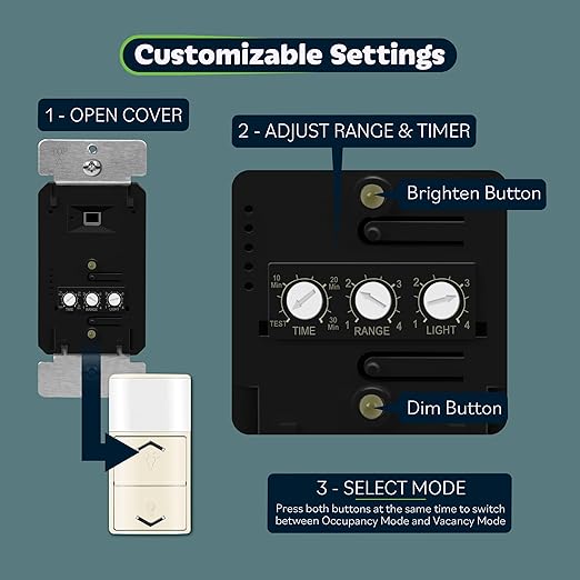 TOPGREENER Motion Sensor Light Switch Dimmer, Electronic Dimmer with PIR Motion Sensor, Occupancy & Vacancy Modes, 150W LED/CFL, Single-Pole, UL Listed, TDODS5-120-LA, Light Almond