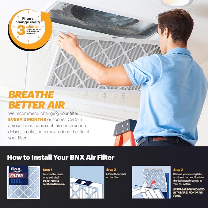 BNX TruFilter 10x30x1 Air Filter MERV 11 (4-Pack) - MADE IN USA - Allergen Defense Electrostatic Pleated Air Conditioner HVAC AC Furnace Filters for Allergies, Dust, Pet, Smoke, Allergy MPR 1200 FPR 7