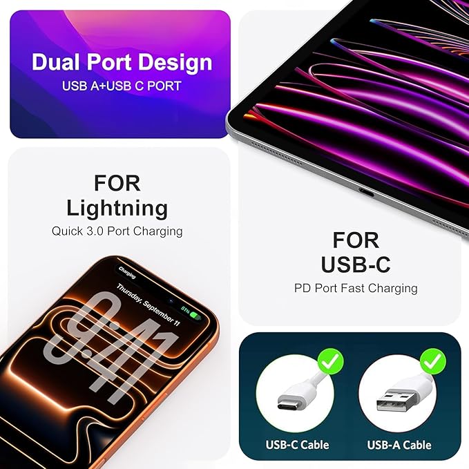3 Pack 20W PD USB Charger, Dual-Port USB-C Wall Charger Plug in Block Station Type c Box Supper Fast Charging Brick for iPhone, Samsung Galaxy, Google Pixel, Motorola, Oneplus Kindle Cargador Cube