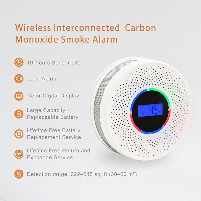 Kesymo 6Pack Upgraded Interlinked Smoke Carbon Monoxide Detector, Battery Powered&Wireless Interconnected Smoke and CO Alarm, Transmission Range of Over 820 ft (Includes Battery)