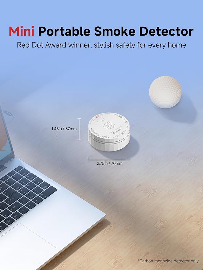 Heiman Carbon Monoxide Detector, Nano-Sized Portable CO Alarm Battery Powered, ETL Listed, 10-Year Battery Figaro Sensor, Test-Reset Button, Small CO Monitor for Travel RV Home,UL2034 Standards