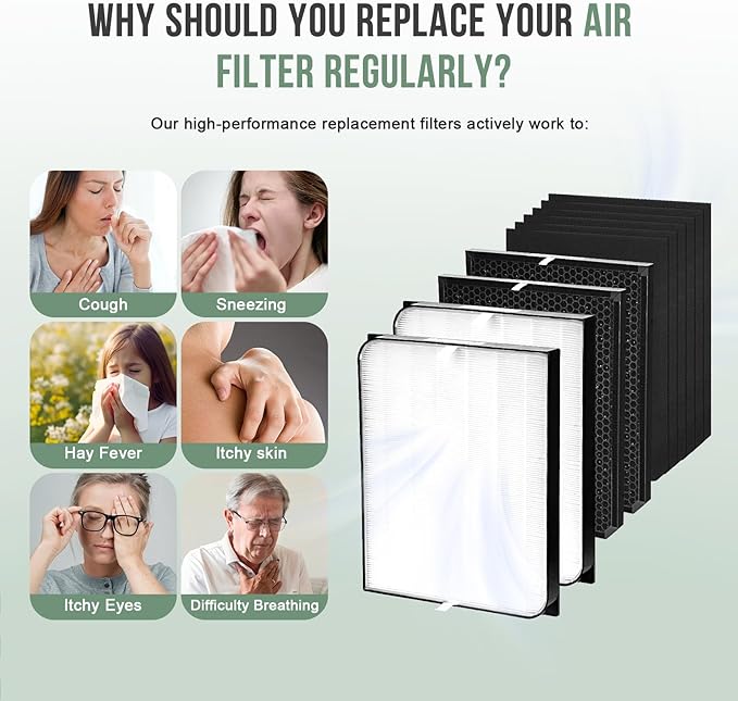 3500 Filter Replacement Set Compatible with AD3500/3500i Air Purifier, 2 Efficiency Filter + 2 Carbon Filter + 6 Pre-Filters, 10-Pack