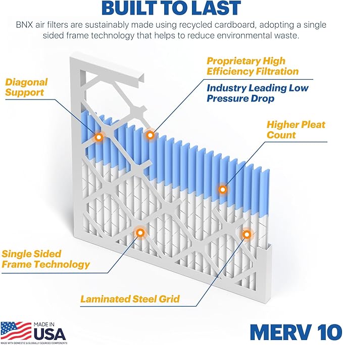 BNX TruFilter 14x20x1 MERV 10 (4-Pack) AC Furnace Air Filter - MADE IN USA - Pleated Air Conditioner HVAC AC Furnace Filters - Removes Odor, Mold, Bacteria, Smoke