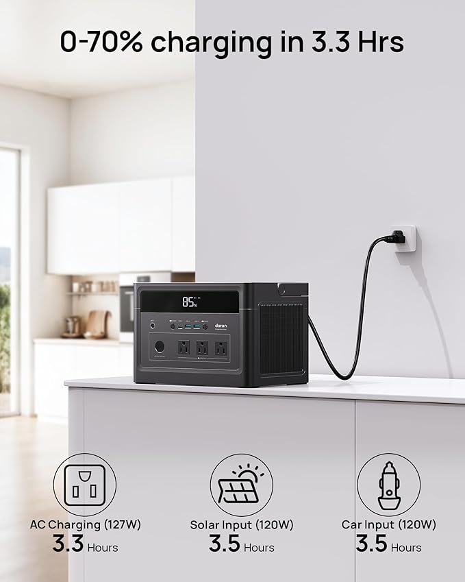 Portable Power Station 600W (1200W Surge), 576Wh LiFePO4 Battery, 100W USB-C PD Fast Charg, Solar Generator for Home Emergency, Camping, RV