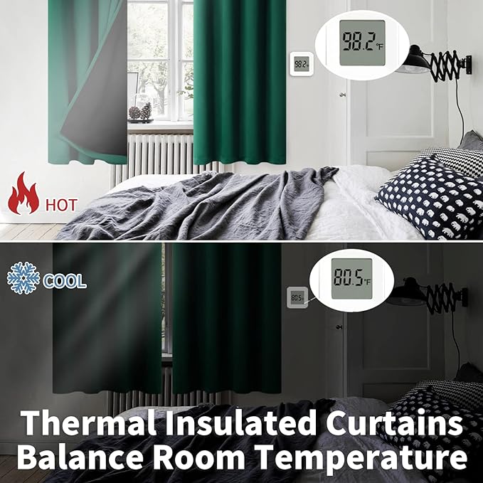 BGment Thermal Insulated 100% Blackout Curtains 72 Inch Length 2 Panels, Total Light Blocking Curtains for Bedroom, Grommet Window Drapes with Thick Black Liner, 52 Inch Wide Each Panel, Emerald