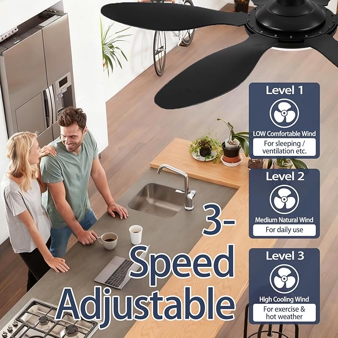 TX028C-S Ceiling Fan Remote Control for Hampton Bay, Hunter, Harbor Breeze - 3 Speed, Light Dimmer Compatible with TX028C, KUJCE10320/TR222A,2AAZPHD3/HD3,98130