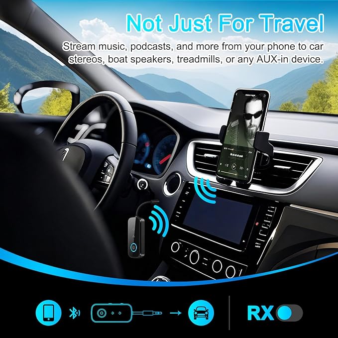 Premium Pro Bluetooth 5.4 Transmitter Receiver,Airplane Audio Adapter,Wireless Transmitter for TV/Travel Flight,Airline,Gym.Compatible with 2 AirPods/Headphones,Bluetooth Receiver for Car/Home Stereo