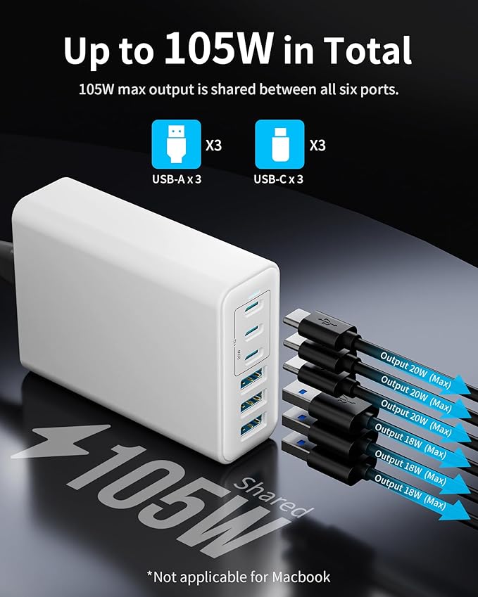 USB C Fast Charger, 105W GaN 6-Port Desktop USB Charging Station Hub, USB C Charger Block Wall Charger for iPhone 17/16/15/14/13/12/11, iPad, Samsung and More (Cable Organizer Included)