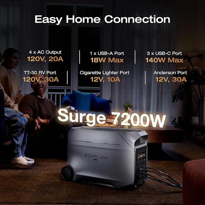 EF ECOFLOW DELTA 3 Ultra Plus Portable Power Station with Delta 3 Max Plus Extra Battery, 3600W (7200W Surge) Output, Expandable to 11kWh, Reliable Home Battery Backup & Camping