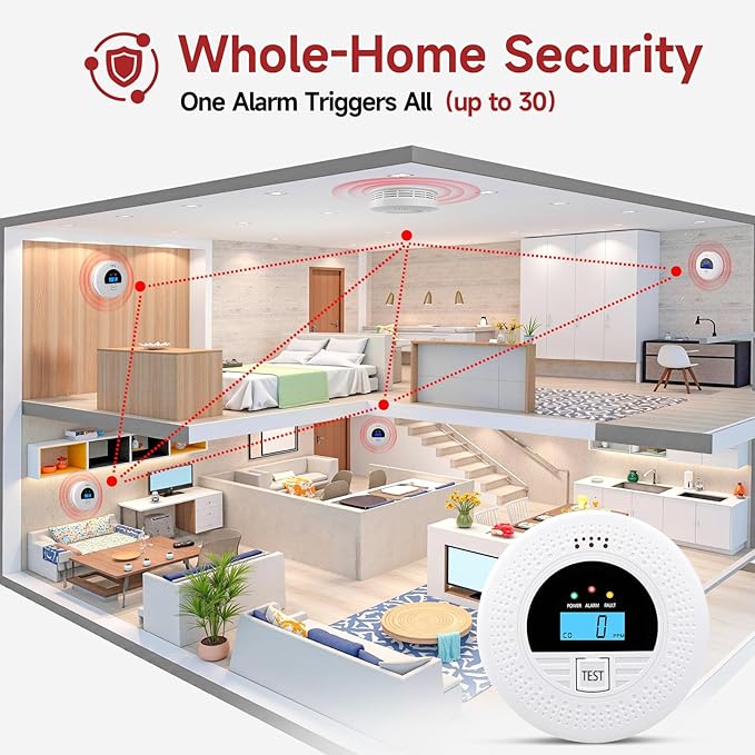 1-Pack Interconnected Smoke and Carbon Monoxide Detector, Test Button & Replaceable Battery, Smoke and CO Alarm for Home, Hallways, Bedroom, Reliable Alert