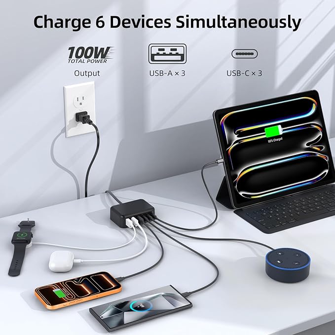 USB C Charger Block, 100W GaN 6 Port PD USB C QC USB A Wall Charger Adapter Plug Cube, Super Fast Type C Charging Station Hub for iPhone 17 16 15 14 Pro Max iPad Samsung Pixel