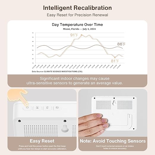 16 in 1 Air Quality Monitor Indoor 10h Battery & 5.5" Display 9 AQI+7 AQI Alerts, CO2 Monitor Air Quality Tester for CO2, TVOC, PM2.5 PM1.0 PM10, HCHO Temperature Humidity AQI & Time Air Quality Meter