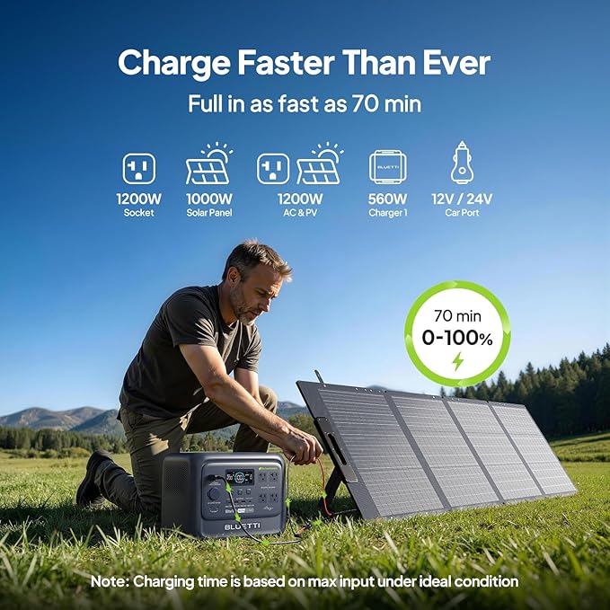 BLUETTI Elite 100 V2 (Bio-based) Portable Power Station, 1024Wh LFP Battery Backup w/ 4 1800W AC Outlets (3600W Surge), 35% Smaller, ISCC PLUS Certified Eco-Shell, Solar Generator for Camping, Outages
