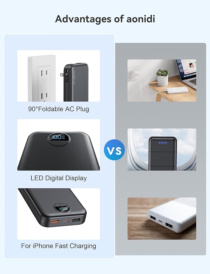Ultra-Portable-Charger-Power-Bank with Built in Cables&AC Wall Plug,12000mAh PD20W USB-C Fast Charging Cell Phone Charger Battery Pack,LED Display Travel Battery Bank for All iPhone,Samsung,Android