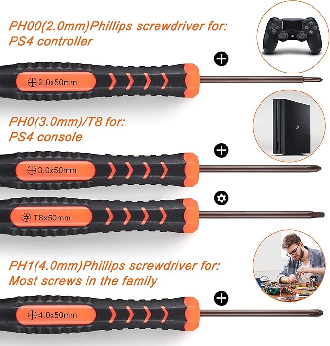 JOREST Cleaning Repair Tool Kit for PS5 PS4, with PH00 PH0 PH1 Phillips and T8 Torx Security Screwdriver set for Sony Playstation 3/4/5 Controller, Console, and Accessories, Crowbars, Tweezer, Screws