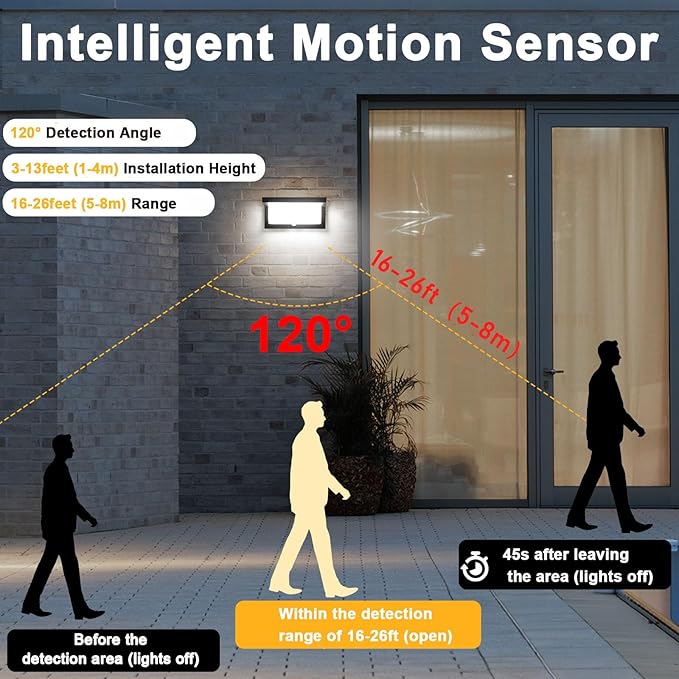 Sorfia 18W Motion Sensor Outdoor Lights Wired, IP65 Aluminum LED Outdoor Motion Sensor Light Indoor,Motion Lights for Outside Dusk to Dawn Outside Lighting Fixtures LED Porch Light Wall Mount 110V