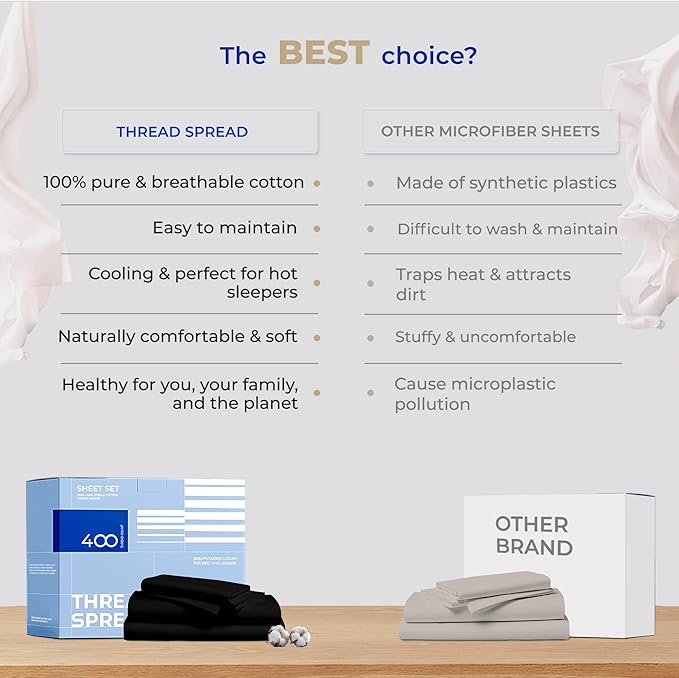 THREAD SPREAD 100% Cotton Sheets Twin Size - 400 Thread Count Cotton Bed Sheets Twin, 3 PC Set (Black), Luxury Soft, Breathable, Cooling, Sateen Weave 16" Deep Pocket Bedsheet for Dorm Rooms
