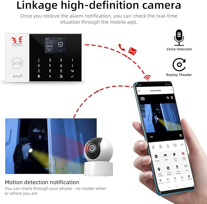 LWOHSI Wireless Home Alarm System,24 Pieces DIY 4G/WiFi Home Security Systems,Phone APP Alert,Door/Window Sensors,Motion Detectors,Remote,Work with Google for Home,Apartment,No Contract Fee