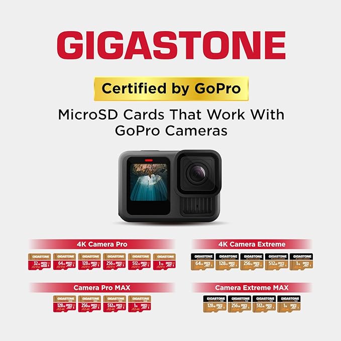 【5-Years Data Recovery】 GIGASTONE 1TB Micro SD Card, 4K Camera Pro, R/W up to 150/130 MB/s, 4K Video Recording for GoPro, DJI, Drone, MicroSDXC Memory Card UHS-I U3 A2 V30, with Adapter