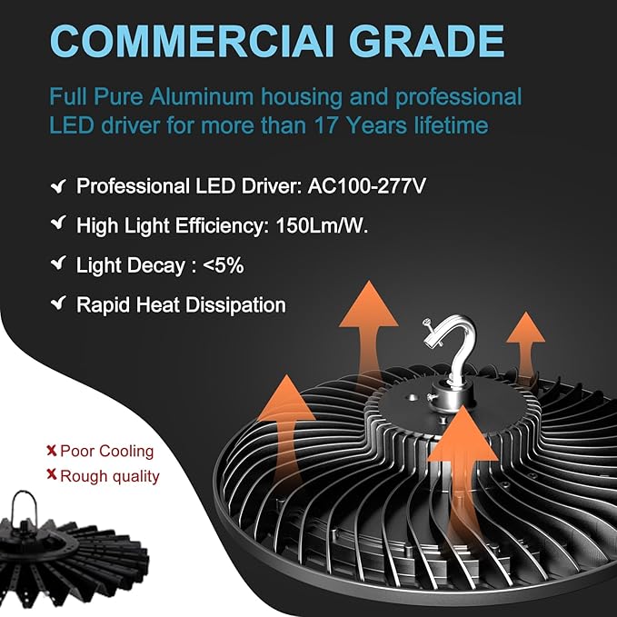Lightdot Smart 250W High Bay LED Shop Lights 37,500LM High Bay Lights with Control (Normal Mode & Motion Sensor Mode) ETL-Listed Plug & Play for 30-40FT Height Warehouse-6Yrs Warranty-6Pack