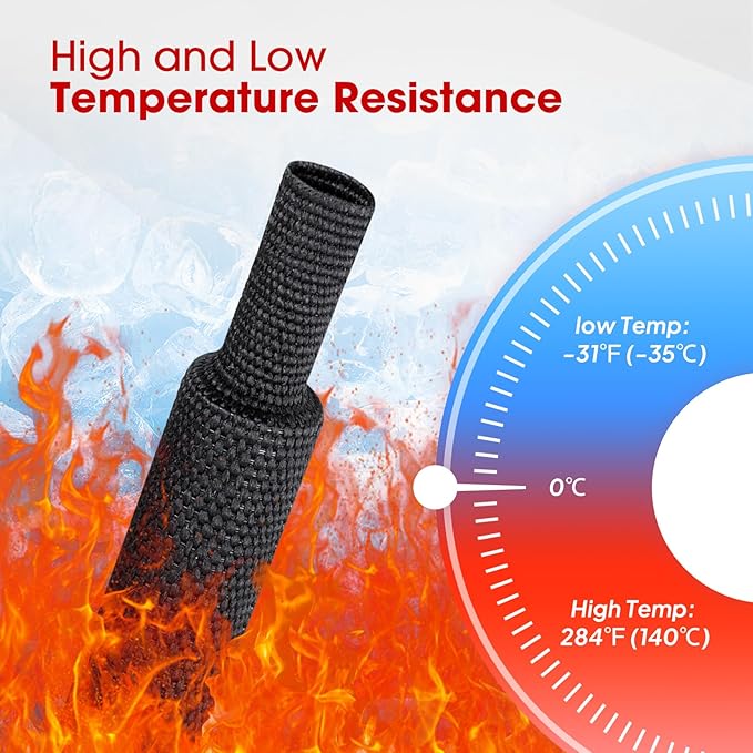Sonoreboom 2 in 1 Heat Shrink Braided Sleeving Fabric Tubing-Ideal fit Irregular Shape Hose/Cable/Wire (3/4"(19mm), 80FT)