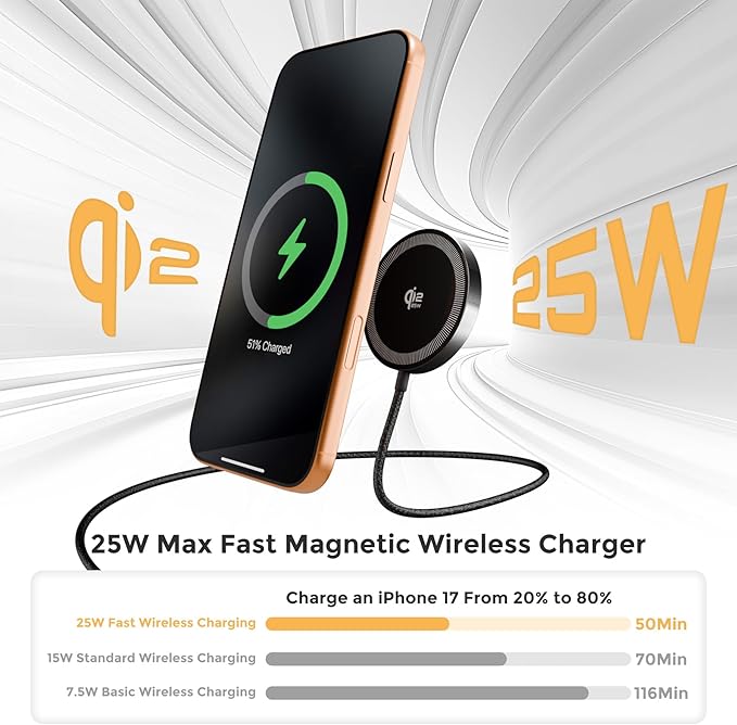 25W Magnetic Wireless Charging Pad: Qi2.2 Qi2 MagSafe Fast Charger for Google Pixel 10 iPhone 17 16 Pro Max 16e 15 14 13 12 AirPods & Samsung Galaxy Series Gift Ideal for Desk & Travel (Black, 1Pack)