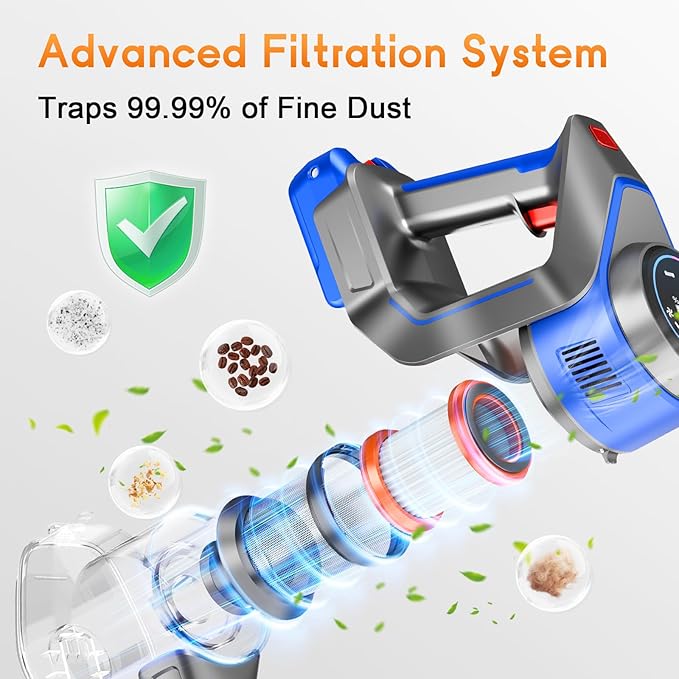 BSNAW Cordless Stick Vacuum Cleaner - Rechargeable, 35Kpa Powerful Vacuums with Detachable Battery, LED Display, 45Mins Runtime, 8 in 1 Handheld Vacuum for Hardfloor & Carpets Pet Hair, Blue