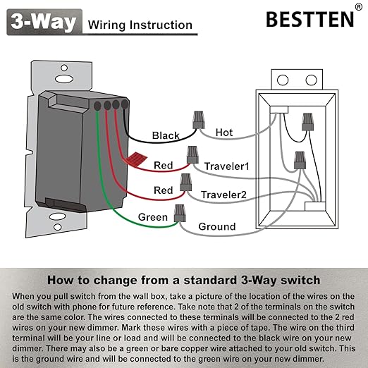 BESTTEN 10 Pack Matte Brown Dimmer Light Switch, Single Pole or 3-Way, Compatible with Dimmable LED, CFL, Incandescent and Halogen Bulb, 120VAC, UL Listed