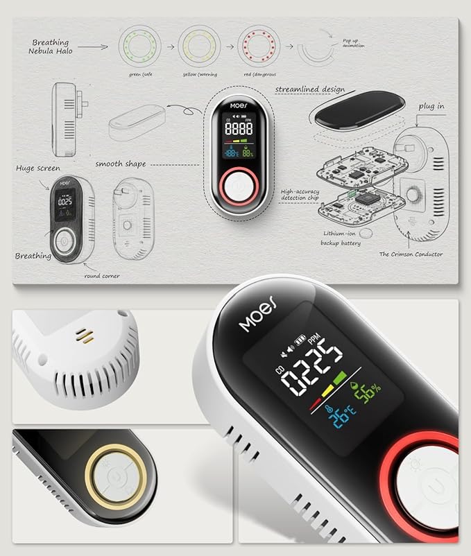 MOES Carbon Monoxide Detector Plug in, Backup Battery Digital CO Detector with Real-Time Display for CO Level, Temp & Humidity, Compact Plug-and-Play CO Alarm for Home, Apartment, RV & Travel