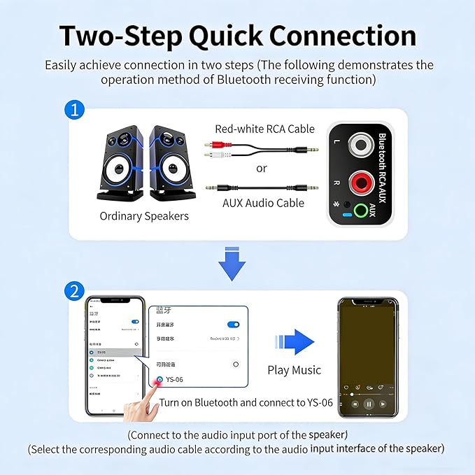 wantract Bluetooth 5.4 Receiver – Upgrade Old Speakers to Wireless Audio, for Old Speakers & Old Stereo & Wired Speakers, Plug & Play Audio Adapter 5.4, Convert Wired to Wireless Speakers (1set)