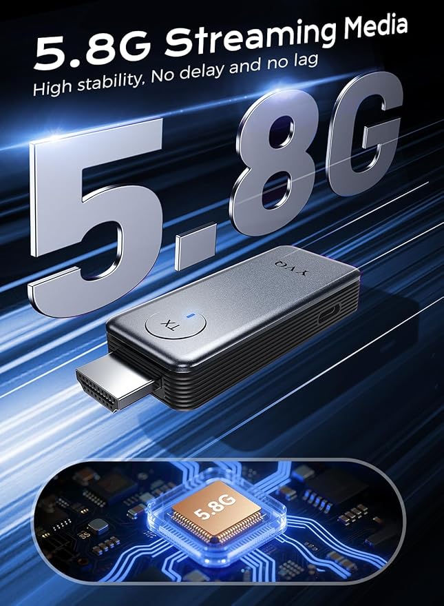 YVQ 2025 Upgraded Wireless HDMI Transmitter and Receiver, 4K Decode 1080P Output,2.4G/5G Plug&Play Portable HDMI Wireless for Streaming Video and Audio to Monitor from Laptop/TV Box