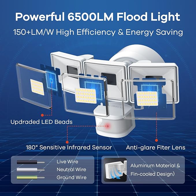 OREiN 42W 6500LM Motion Sensor Outdoor Flood Light, Hardwired LED Security Light, 4 Lighting Modes, Dual PIR 240° Detection, Dusk to Dawn, IP65 Weatherproof for Garage, Driveway, Backyard, Farm