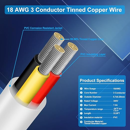 18 Gauge 3 Conductor Electrical Wire, 32.8FT Low Voltage 18/3 Tinned Copper Stranded 3 Wire Cable, 18 AWG White Flexible Extension Power Cord for Automotive, LED Lamp, Outdoor Landscape Lighting Etc