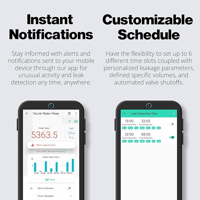 YoLink FlowSmart NSF Smart Water Monitor and Leak Detection: 1 Inch Advanced Smart Home Water Meter, Hub Included