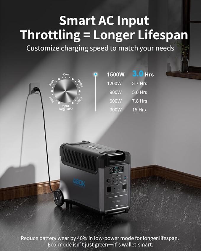 Portable Power Station with Extra Battery, 3840Wh LiFePO4 Battery, 3600W Electric Solar Generator for Garage, Home, Off-Grid Living, Camping, RVs, Outdoor Adventures