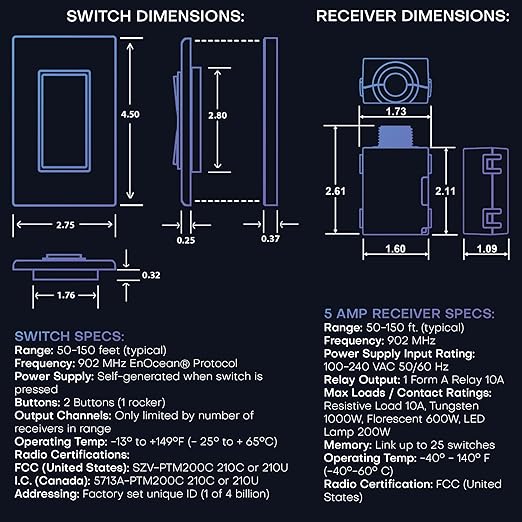 RunLessWire 2 Fixture Battery-Free DIY Kinetic Wireless Light Switch Kit 150ft RF Range for Different Fixtures or Outlets: 1 Remote Switch Controls 2 5A On/Off Receivers Simultaneously – Gray
