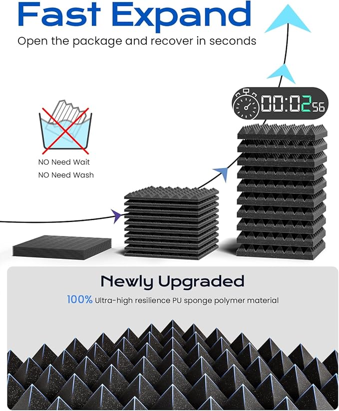 Sonicism Sound Proof Foam Panels for Walls Self-Adhesive 64 Pack Pyramid 2"X 12"X 12" Acoustic Panels 35kg/m³High Density,Soundproof Wall Panels Fast Expand,Sound Absorption and Decoration,Black