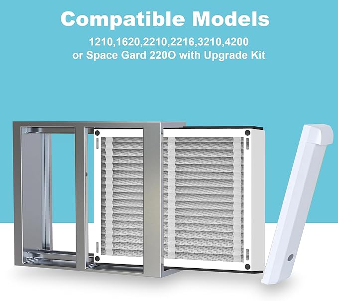 (3-Pack) 413 Replacement Filter Compatible with April-Aire Whole House Air Purifier 1410, 1610, 2410, 2416, 3410, 4400, MERV 13, 16 x 28 x 4 Air Filter Replacement