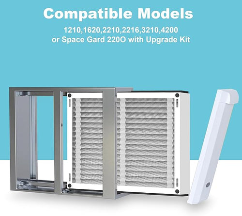 (2-Pack) 410 Replacement Filter Compatible with April-Aire Whole House Air Purifier 1410, 1610, 2410, 2416, 3410, 4400, MERV 10, 16 x 28 x 4 Air Filter Replacement