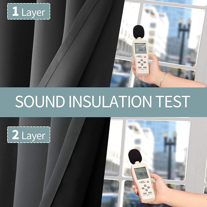 BGment Thermal Insulated 100% Blackout Curtains for Bedroom with Black Liner, Double Layer Full Room Darkening Noise Reducing Grommet Curtain (52 x 90 Inch, Dark Grey, 2 Panels)