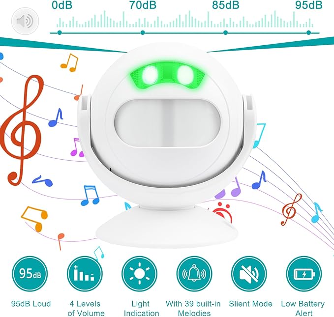 Greencycle Sensor Doorbell for Business with Customized Voice, Infrared Motion Sensor Noise Maker, Two-Way Dual-sided Protection Download Your own Custom MP3 Files to Play Sound Effects