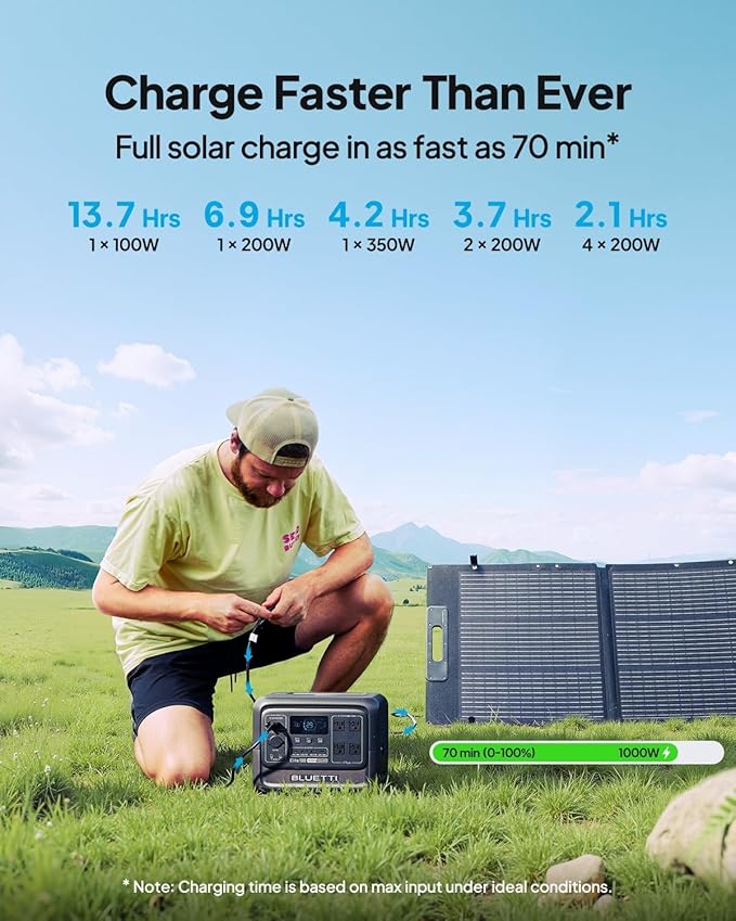 BLUETTI Solar Generator Elite 100 V2 with 2×100W Solar Panels Included, 1024Wh Portable Power Station w/ 2 1800W AC Outlets, 35% Smaller, Ideal for Camping, Emergencies, Backup Power