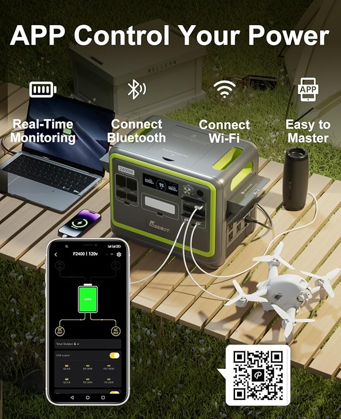 FOSSiBOT F2400 Portable Power Station 2400W, 2048Wh LiFePO4 Battery Backup/6 x 110V AC 2400W Outlets (4800W Peak), 16 Ports, 1.5H Fast Charging, LED Solar Generator for Home Use Camping RV Emergency
